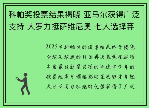 科帕奖投票结果揭晓 亚马尔获得广泛支持 大罗力挺萨维尼奥 七人选择弃权
